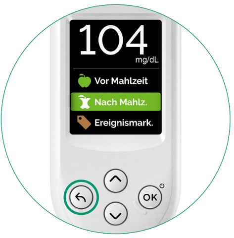 Mahlzeitenmarkierungen