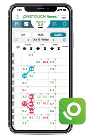OneTouch Reveal Mobile App auf einem Smartphone mit Blutzuckerdiagramm, das Messwerte über eine Woche anzeigt.