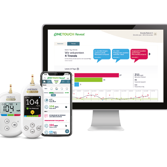 OneTouch Reveal™ Ökosystem