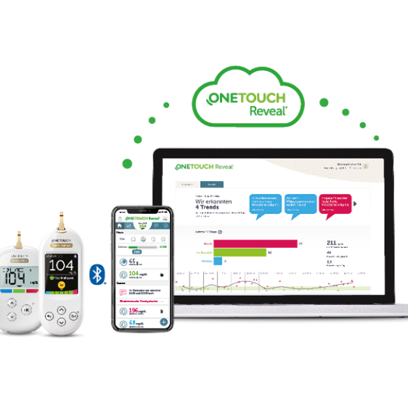 OneTouch Reveal™ Ökosystem